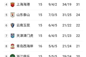 米乐官方网站-关于国内球员实力涌现，助球队取胜，持续在CBA积分榜稳居前列的信息