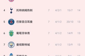 米乐官方网站-曼联主场告捷，欧冠淘汰赛晋级在望