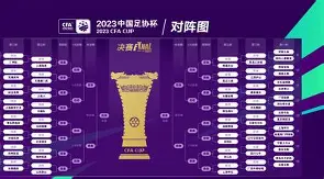 南亚球队遭遇五连败,晋级前景渺茫的简单介绍 南亚球队遭遇五连败,晋级前景渺茫的简单介绍