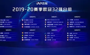 欧洲预选赛赛程出炉,各队备战如何应对困难和挑战