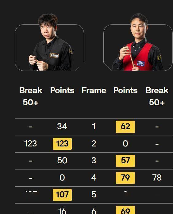 关于巴塞罗那取得千钧一发胜利，挺进下一轮的信息