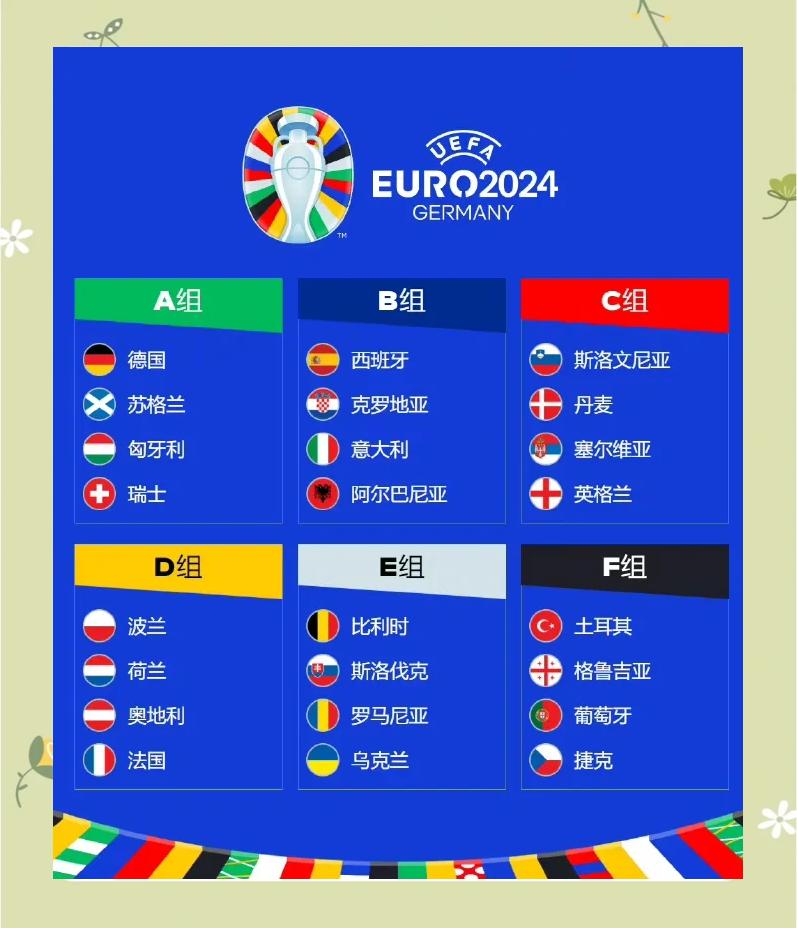 关于速报！欧洲国家足球团体赛热点对阵的信息